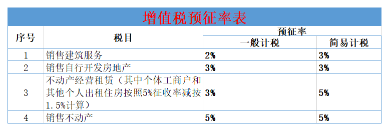 微信图片_20190315151032.png