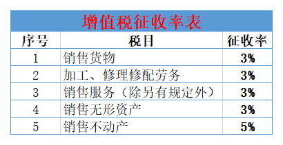 微信图片_20190315151036.png