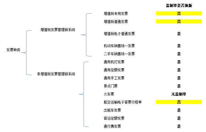 微信图片_20190530112235.png